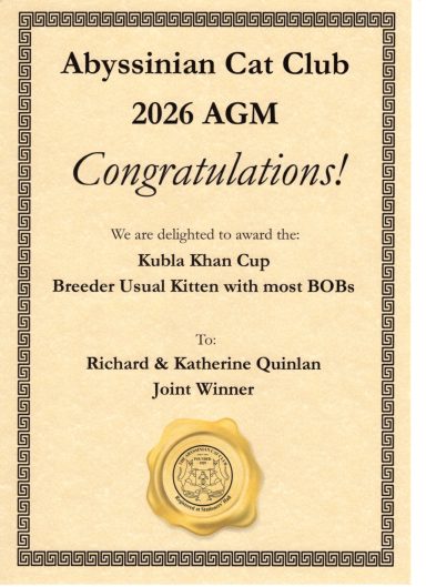 Most Best of Breeds